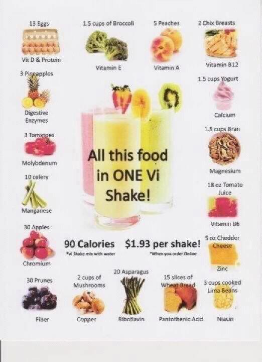 Buy Vi Diet Shakes